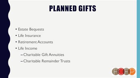 Charitable Gifts and Bequests from Retirement Accounts.